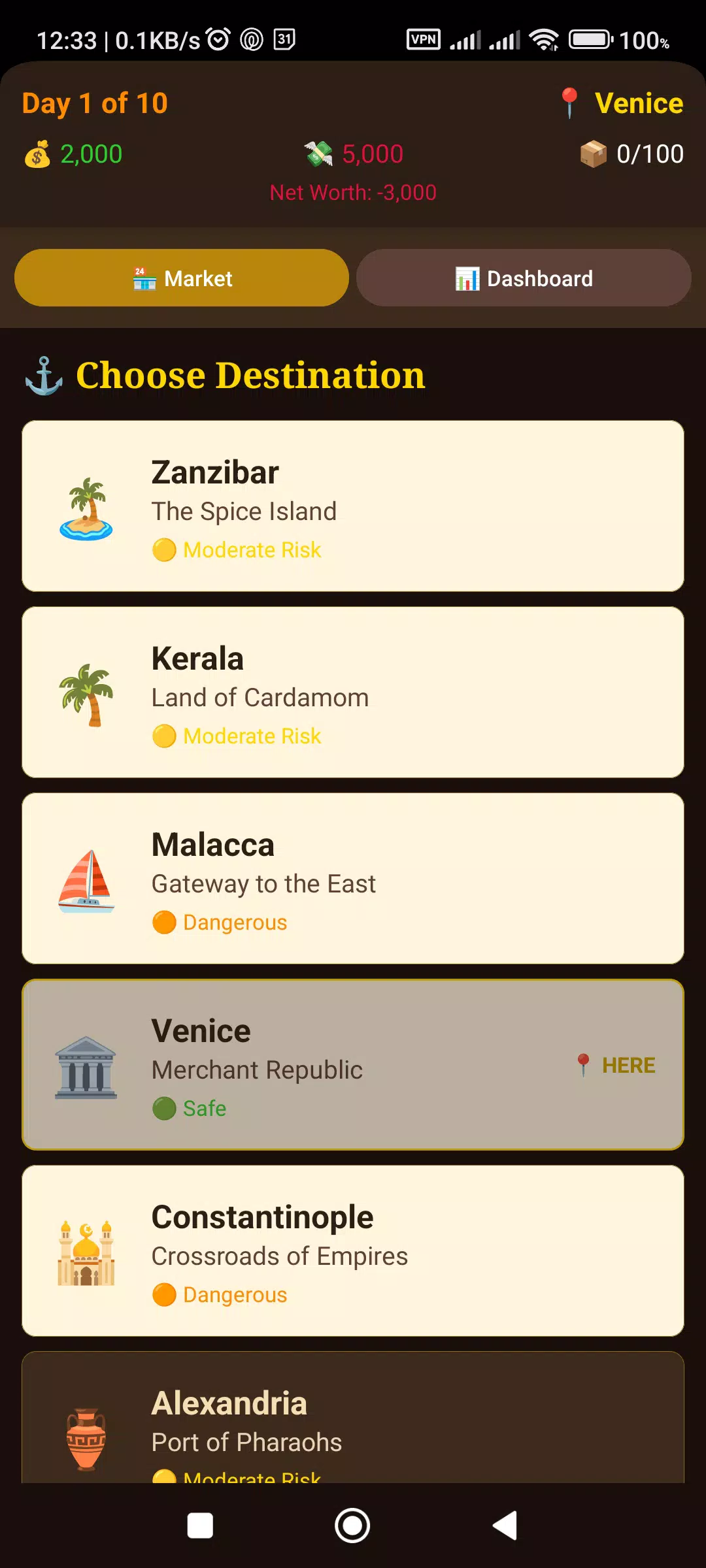 Spice Trader – The Game