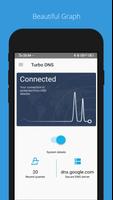 Turbo DNS スクリーンショット 2