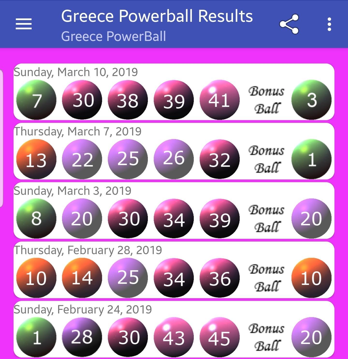 Greece 545 PowerBall Results APK for Android Download