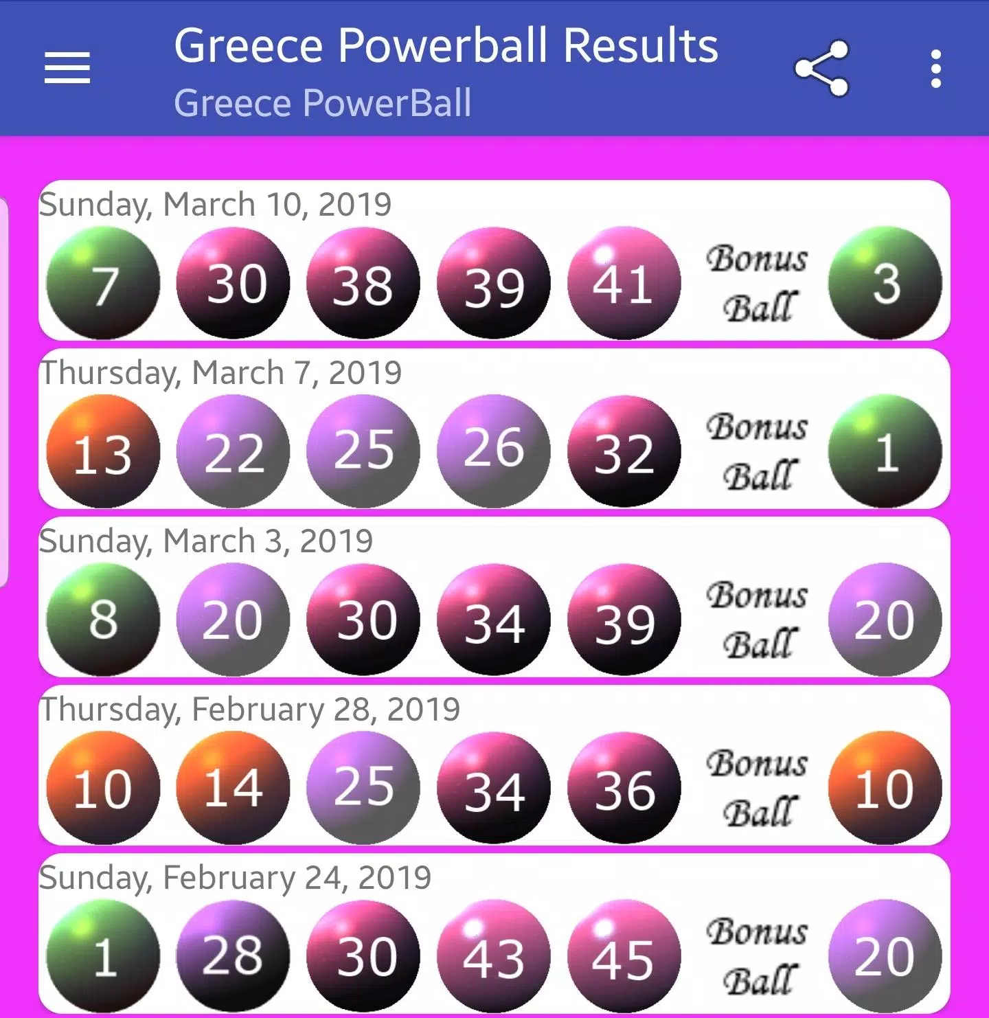 Greece 545 PowerBall Results APK voor Android Download