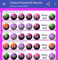 Greece 545 PowerBall Results Affiche