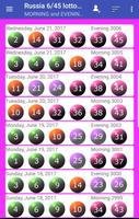 Russia Lotto Results poster