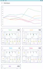Compteur Tarot XAPK Herunterladen