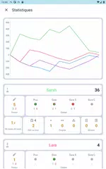 Compteur Tarot XAPK Herunterladen