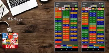 LIVE 4D Result