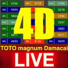 LIVE 4D 圖標