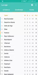 Live Scores for La Liga 2018/2019 アプリダウンロード