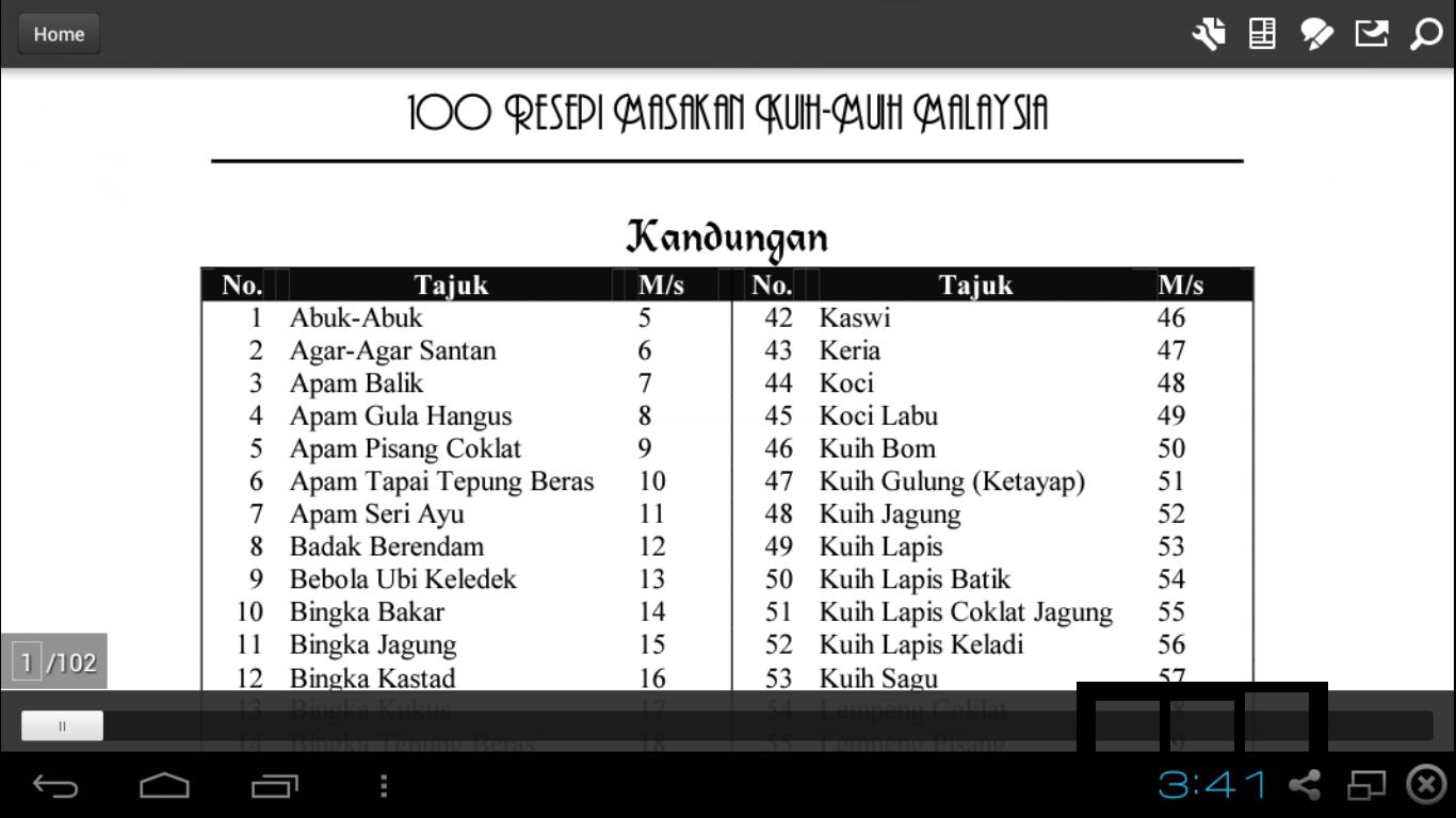 Resepi Kek Kuih Dari Bonda For Android Apk Download