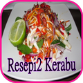 Resepi Kerabu