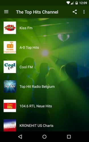 The Top Hits Channel for Android - APK Download