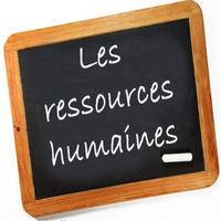 Ressources humaines poster
