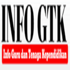Info GTK icône