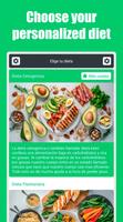Custom Weight Loss Plan bài đăng