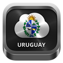 Radio Uruguay APK
