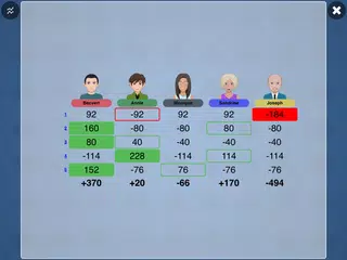 French-Tarot XAPK download