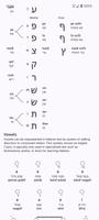 HebLate: Write in Hebrew تصوير الشاشة 2