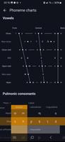 Phonemes Ekran Görüntüsü 2