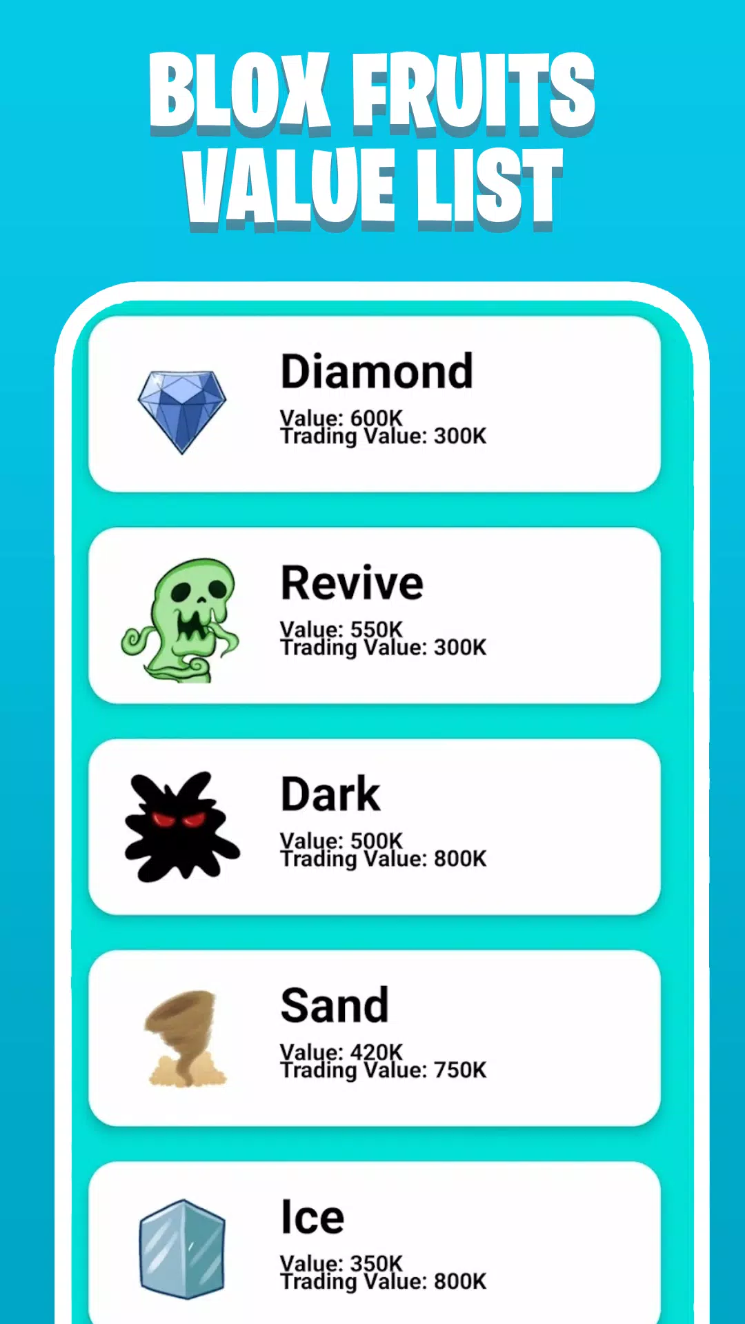 Blox Fruits Value list OUTDATE for Android - Download