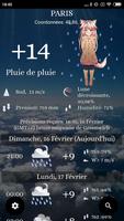 Météo Affiche