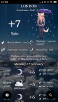 Weather โปสเตอร์