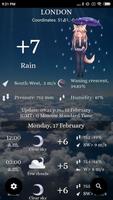 Weather-poster
