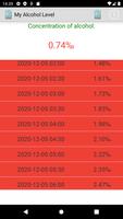 Blood Alcohol Calculator 截圖 1