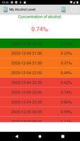 Blood Alcohol Calculator 截圖 2