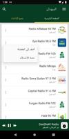 Sudan Radio Stations Poster