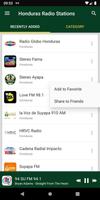 Honduras Radio Stations bài đăng