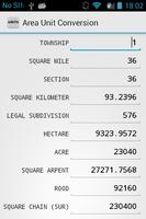 Unit Converter ảnh chụp màn hình 3