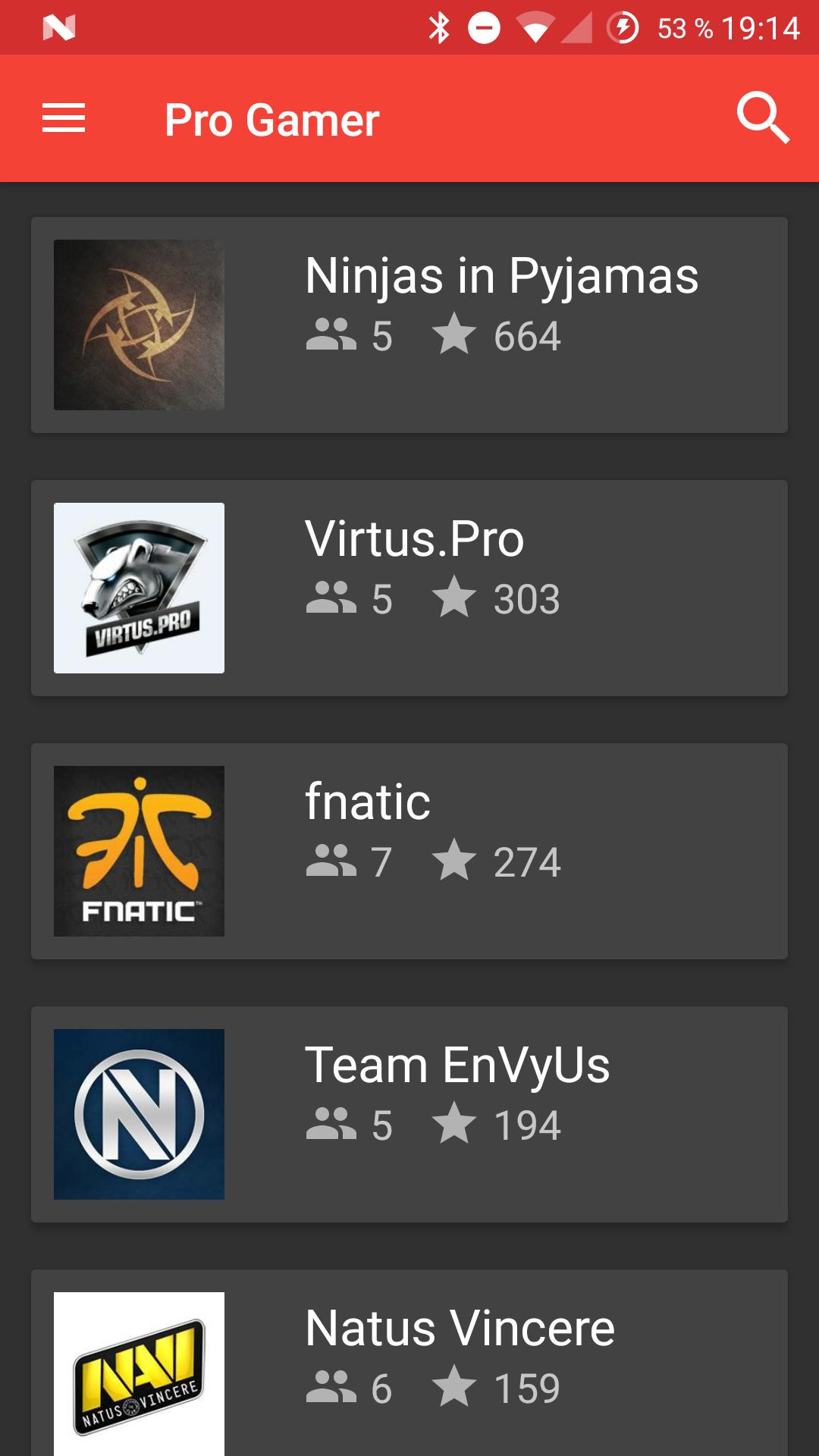 Csgo Stats Csgo Stats