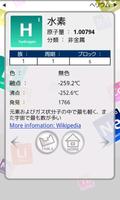 Touch the Elements 스크린샷 1