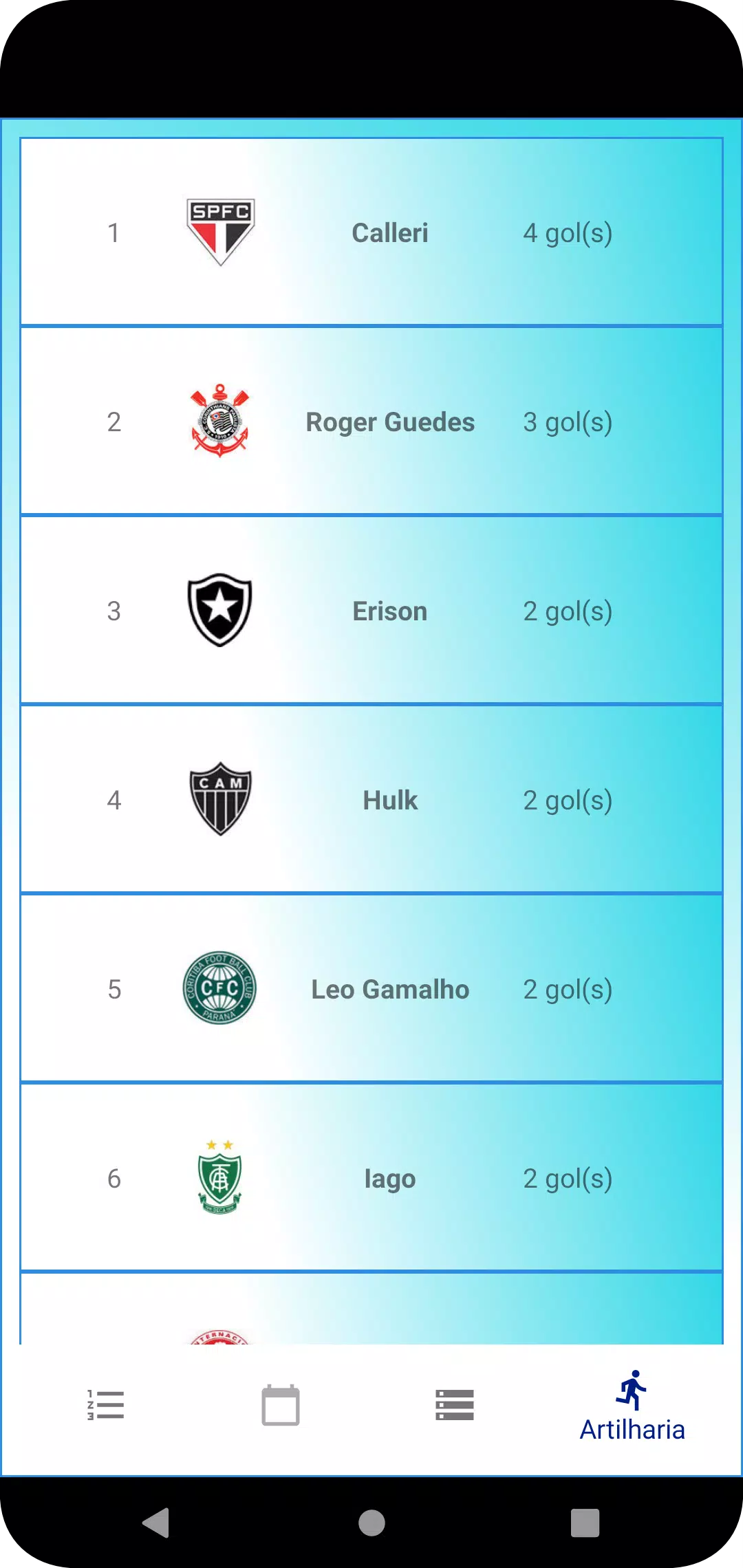 Villa Nova vs Tombense: A Clash of Minas Gerais Rivals