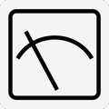 MyEdgeMeter