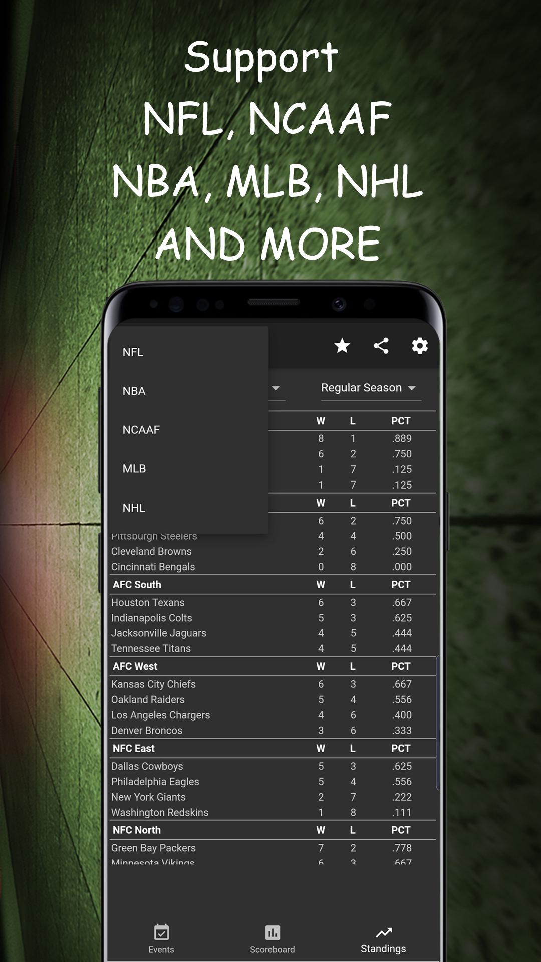 Dofu Live Stream For Nfl Nba Ncaaf Mlb Nhl For Android - Apk Download