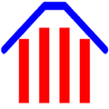 Real Estate Buying