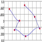 Spline Interpolation icon