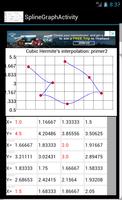 Spline Interpolation ảnh chụp màn hình 3