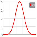 Probability Statistical Distributions Calculator icône