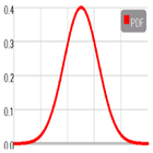 Probability Statistical Distributions Calculator آئیکن