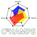 C2HAMPS