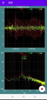 FFTSensor โปสเตอร์