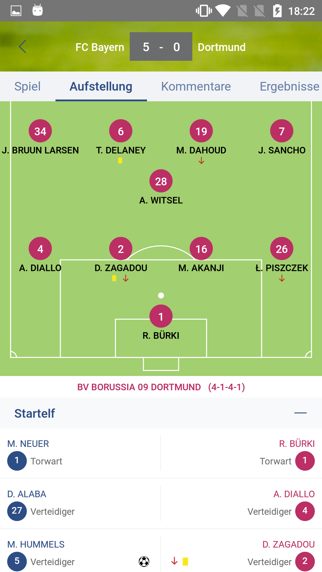 FuГџball Live Ergebnisse FuГџball Live Ergebnisse