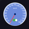 Speedometer+Speedometer Widget