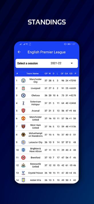 Football Rocker Pro APK pour Android Télécharger