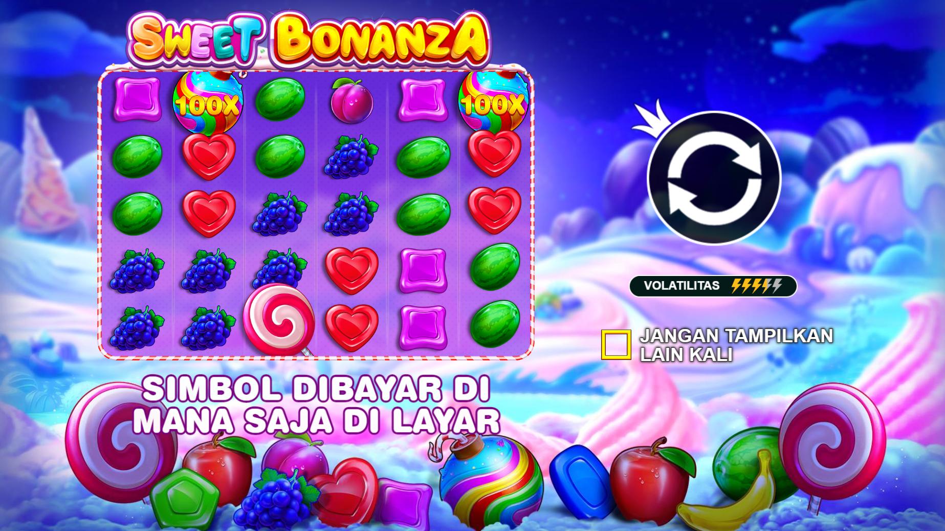 candy bonanza слот играть бесплатно