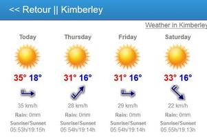 Weather of South Africa Screenshot 1