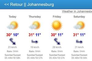 Weather of South Africa Screenshot 2