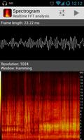 Spectrogram Plakat