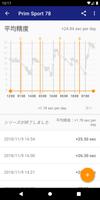 Atomic Clock & Watch Accuracy スクリーンショット 1